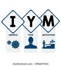 IYM - Improve Your Motivation acronym. business concept background.  vector illustration concept with keywords and icons. lettering illustration with icons for web banner, flyer, landing pag