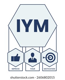 IYM - Improve Your Motivation acronym. business concept background. vector illustration concept with keywords and icons. lettering illustration with icons for web banner, flyer, landing page