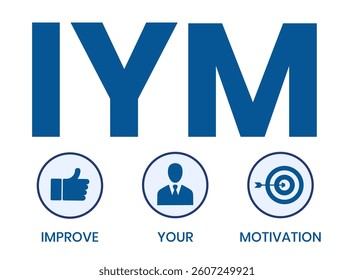 IYM - Improve Your Motivation acronym. business concept background. vector illustration concept with keywords and icons. lettering illustration with icons for web banner, flyer, landing page