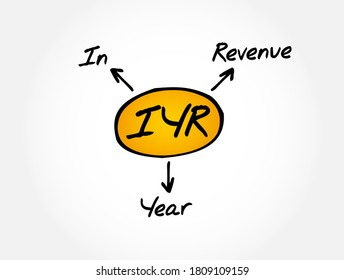 IYR - In Year Revenue acronym, business concept background