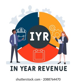 IYR - In Year Revenue acronym. business concept background.  vector illustration concept with keywords and icons. lettering illustration with icons for web banner, flyer, landing 