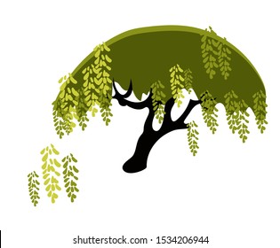 Jacaranda vector cartoon tree set design elements California