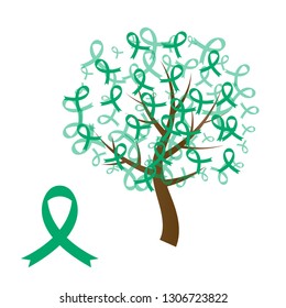 Jade awareness ribbons tree for  hepatitis B and liver cancer awareness.