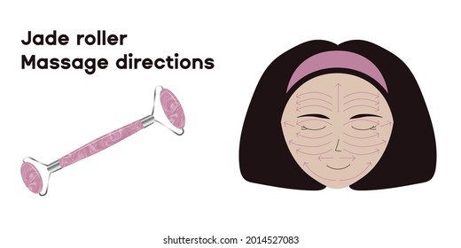 Jade roller massage direstions guide for facial exercises with white asian woman brunette.