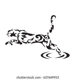 jaguar, tiger or cheetah