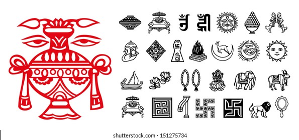 Jain Religious Symbols