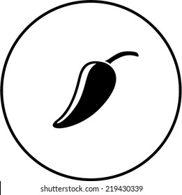 jalapeno pepper symbol