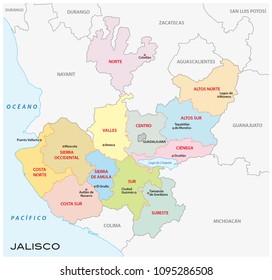 jalisco, administrative and political vector map, mexico