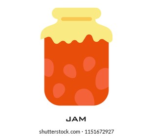 Jam icon signs