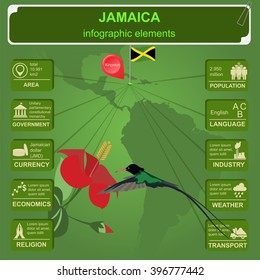Jamaica infographics, statistical data, sights. Vector illustration