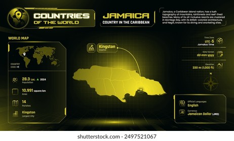 Jamaica Map Detailed Insights on Geography, Population and Key Facts-Vector Design