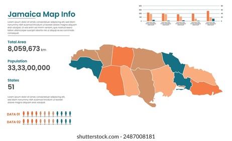 Jamaica political map of administrative divisions states, Colorful states in Jamaica map infographic, Jamaica Map Info, Jamaica Population.