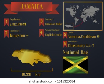 Jamaica statistic data visualization, travel, tourism destination infographic, information.Graphic vector illustration. National flag, America caribbean country silhouette, world map business element