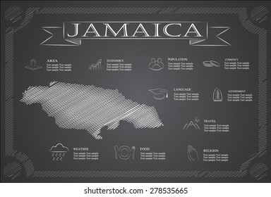 Jamaica,infographics, statistical data, sights.
