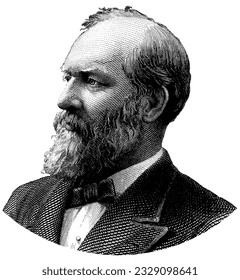 James Abram Garfield 20th President