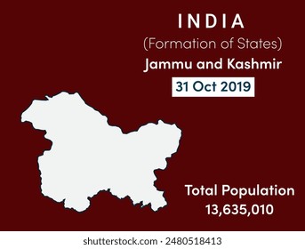 Jammu and kashmir state location, formation and population in India