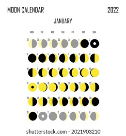 January 2022 Moon calendar. Astrological calendar design. planner. Place for stickers. Month cycle planner mockup. Isolated black and white background.