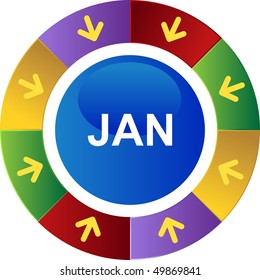 January