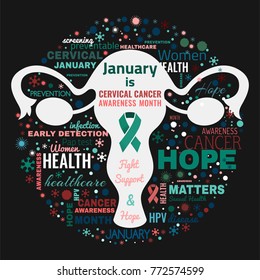 January Is A Cervical Cancer Awareness Month. Healthcare, Medicine And Early Prevention Concept. Hope Matters. Vector Illustration With Beautiful Typography In Teal And Pink Colors. Square Poster.