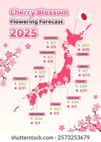 Japan Cherry Blossom Flowering Forecast 2025 vector illustration. Map of Japan with Sakura branch