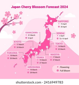 Japan Cherry Blossom Forecast 2024 vector illustration. Map of Japan with fuji mountain flat design