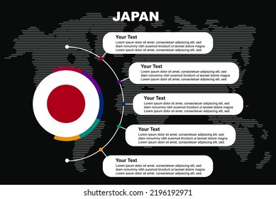 infografía de círculo de Japón con espacios de texto informativos, fondo negro con mapa del mundo, bandera de país circundante de Japón, idea gráfica de presentación, información y plantilla de datos para los países