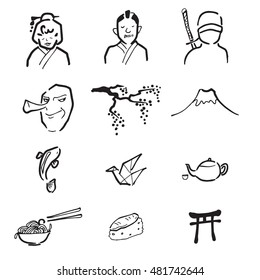 Japan culture drawing doodle icons