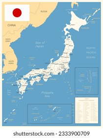 Japan - detailed map with administrative divisions and country flag. Vector illustration
