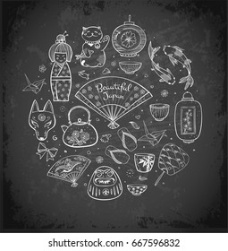 Japan doodle sketch elements on blackboard background. Symbols of Japan. Contains hieroglyph - zen.