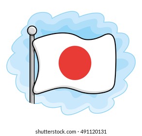 Japan flag on a sky background.