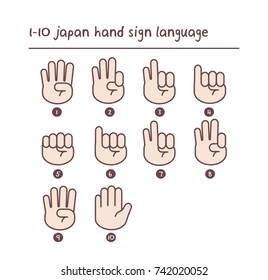 Japan Hand count. Zero to ten hand count. Number set of Japan sign language. hand icon.