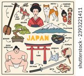  Japan. Hand drawn illustration of different landmarks and symbols. Vector.