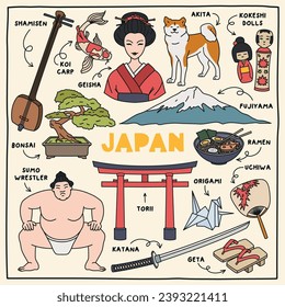  Japón. Ilustración dibujada a mano de diferentes puntos de referencia y símbolos. Vector.