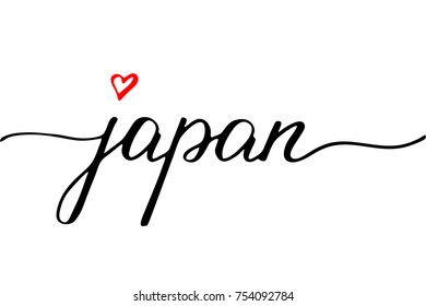 Japan handwritten text vector