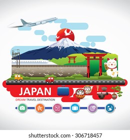 Japan Icons Design Travel Destination Concept, Travel design templates collection, Info graphic elements for traveling to Japan, Vector