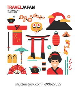 Japan info paragraph