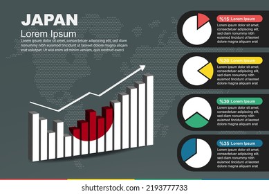 Japan infographic with 3D bar and pie chart, increasing values, Japan country flag on 3D bar graph, ups and downs data, presentation graphic idea, developing country