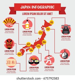 Japan infographic banner concept. Flat illustration of Japan infographic vector poster concept for web
