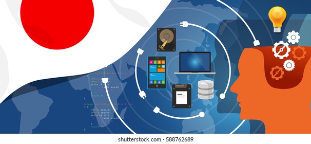 Japan IT information technology digital infrastructure connecting business data via internet network using computer software an electronic innovation vector