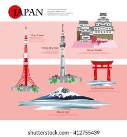 Japan Landmark and Travel Attractions Vector Illustration