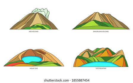 Japan landmarks or set of Japanese landscape