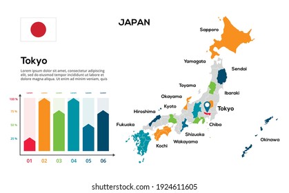 Mapa de Japón. Imagen vectorial de un mapa global en forma de regiones de Japón. Bandera del país. Escala de tiempo de infografía. Fácil de editar