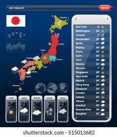 Japan Regions Map with Weather widgets template.