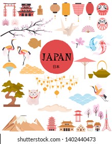 Japan traditional famous elements and symbols collection. Welcome to Japan.    Japan wording translation: "Japan". Editable vector illustration