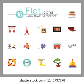 Japan Travel Icon Set. Fuji Mountain Japanese Rickshaw Miso Soup Japanese Macaque Japanese Kite Buddha Statue Tokyo Skytree Tower Yasaka Shrine Sashimi Sushi Set Torii Gate Heijo-kyo