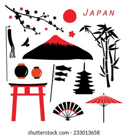 Japan Travel Icon Vector