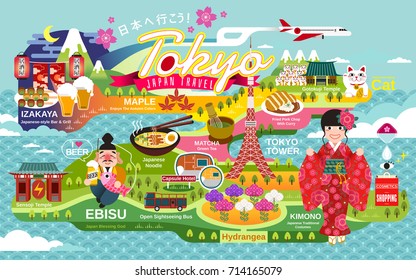 Japão Travel poster, atrações de Tóquio e símbolos da cultura tradicional, Vamos para o Japão e gastropub em palavra japonesa no topo e lanterna vermelha