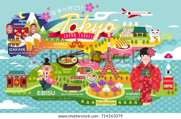 Japan Travel Poster Tokyo Attractions Traditional Stock Vector Royalty Free
