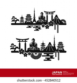 Japan Travel vector.