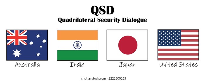 Japan,australia,usa and india Quad plus countries flags. Quadrilateral Security Dialogue.